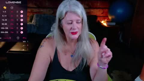 Alices Curiosity online show from 14, 10, 2025