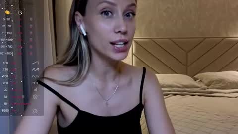 Alice online show from 3, 8, 2026