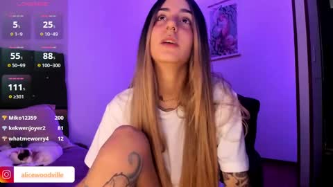 Snapshot of alicewoodville chatting on 1, 12, 2024 Alice online show from 1, 12, 2024