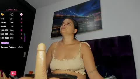 alicia_whittee online show from 3, 8, 2026