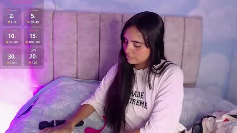 Snapshot of aliclark chatting on 6, 2, 2026 Aliclark online show from 6, 2, 2026