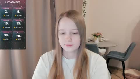 Snapshot of alisha_ley chatting on 13, 1, 2026 Alya online show from 13, 1, 2026