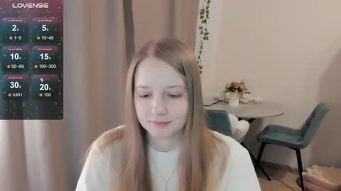 Snapshot of alisha_ley chatting on 10, 2, 2026 Alya online show from 10, 2, 2026