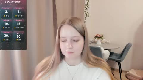 Snapshot of alisha_ley chatting on 13, 2, 2026 Alya online show from 13, 2, 2026