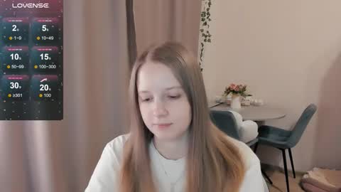 Snapshot of alisha_ley chatting on 15, 2, 2026 Alya online show from 15, 2, 2026