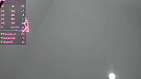 Alisha online show from 25, 2, 2025