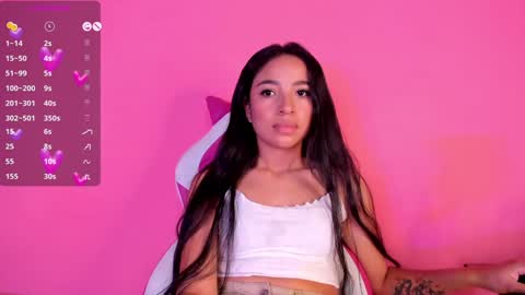 Snapshot of alissarose_ chatting on 20, 1, 2025 Mara  Isabel online show from 20, 1, 2025