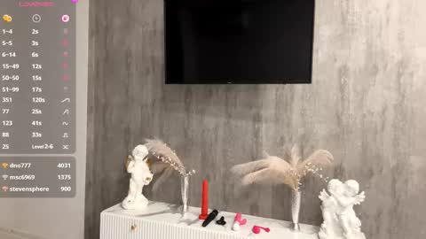 Alice online show from 22, 3, 2026