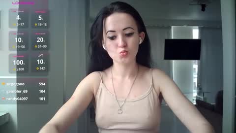 Amare online show from 3, 3, 2026