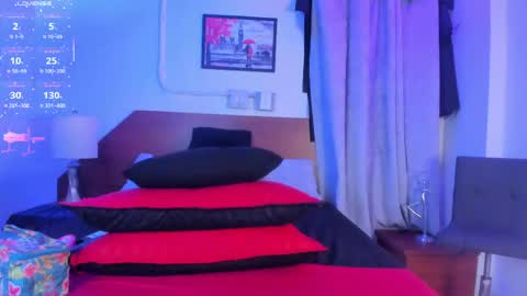amanda29_ online show from 2, 5, 2026