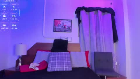 amanda29_ online show from 5, 5, 2026