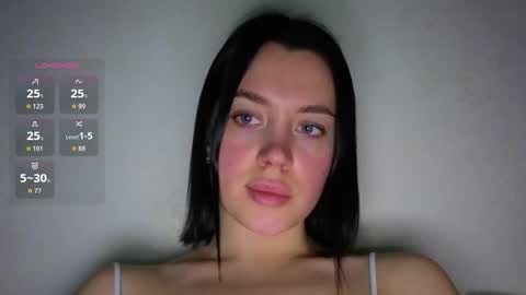Amanda Rose online show from 1, 5, 2026