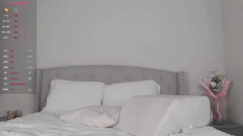 amaya_floress online show from 7, 11, 2025