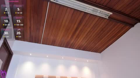 ambarcoxx online show from 18, 3, 2026