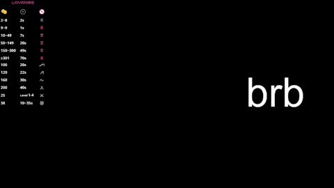 Amber online show from 13, 2, 2025