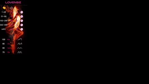 Isabella online show from 5, 2, 2025