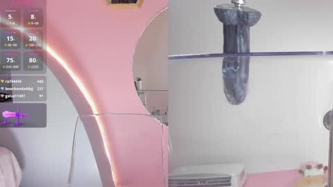  Amy  nickname Kirby online show from 5, 3, 2025