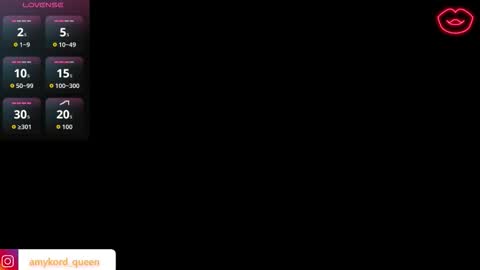 Snapshot of amykord chatting on 30, 11, 2025 Amykord online show from 30, 11, 2025