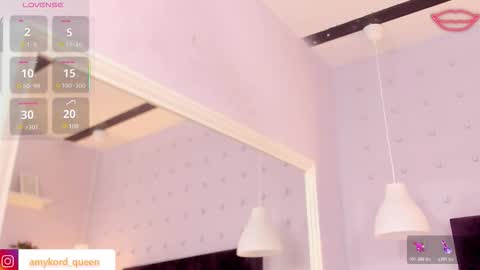 Snapshot of amykord chatting on 13, 1, 2026 Amykord online show from 13, 1, 2026