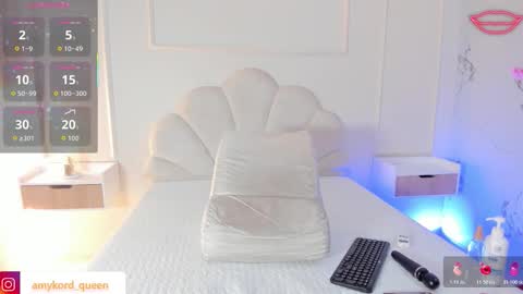 Snapshot of amykord chatting on 1, 2, 2026 Amykord online show from 1, 2, 2026