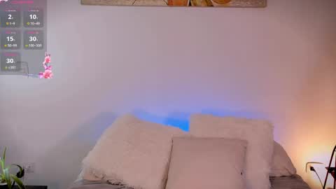 ANABEL WOLF  online show from 8, 5, 2026
