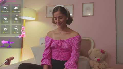 Snapshot of anam8 chatting on 7, 2, 2025 Ana Mara Botero online show from 7, 2, 2025