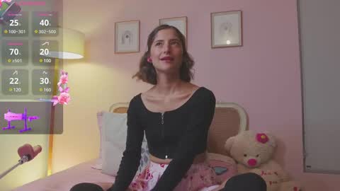 Snapshot of anam8 chatting on 19, 2, 2025 Ana Mara Botero online show from 19, 2, 2025