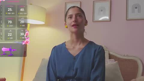 Snapshot of anam8 chatting on 28, 2, 2025 Ana Mara Botero online show from 28, 2, 2025