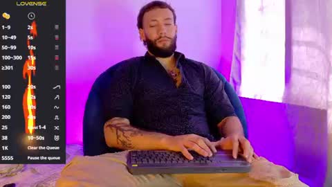 angel_kyrozz online show from 31, 7, 2026