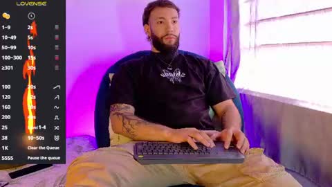 angel_kyrozz online show from 1, 8, 2026