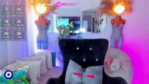 Angel online show from 13, 1, 2026