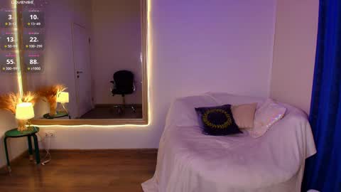 Snapshot of angelxon chatting on 27, 3, 2026 angelxon online show from 27, 3, 2026