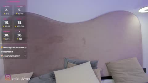 Ania online show from 2, 1, 2025