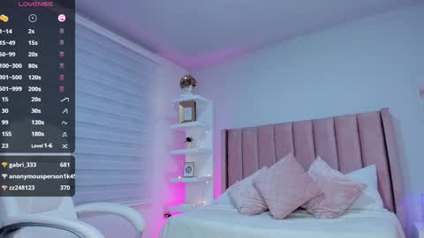 Snapshot of ania_sweet chatting on 13, 1, 2025 Ania online show from 13, 1, 2025