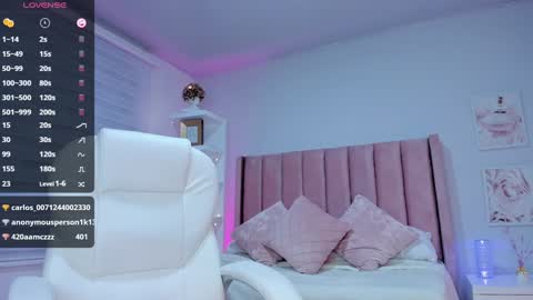 Snapshot of ania_sweet chatting on 14, 1, 2025 Ania online show from 14, 1, 2025