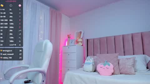 Snapshot of ania_sweet chatting on 28, 1, 2025 Ania online show from 28, 1, 2025