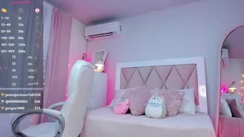 Snapshot of ania_sweet chatting on 14, 2, 2025 Ania online show from 14, 2, 2025