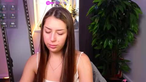 Snapshot of anikaharrys chatting on 12, 1, 2026 Anika online show from 12, 1, 2026