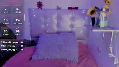 Snapshot of anna_blade_ chatting on 3, 2, 2026 ANNA online show from 3, 2, 2026