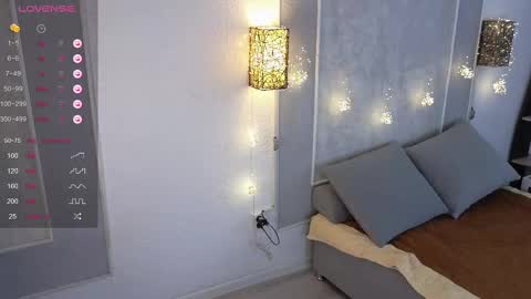 Snapshot of anna_goodman chatting on 17, 2, 2025 anna_goodman online show from 17, 2, 2025