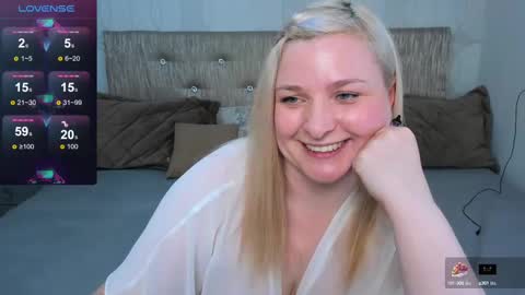 AnnaCherri online show from 28, 2, 2025
