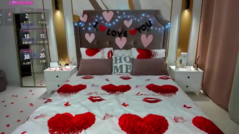 Snapshot of annasimonsj chatting on 11, 2, 2025 Anna online show from 11, 2, 2025