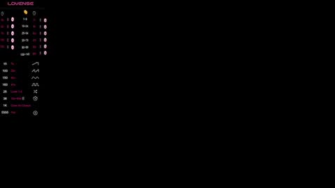 Anna online show from 26, 1, 2025