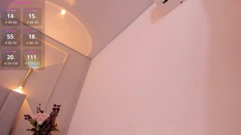 annie_20_ online show from 20, 12, 2025