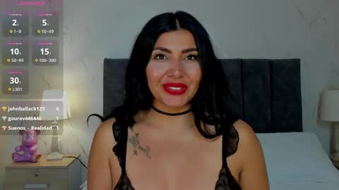 Snapshot of antonella_coruso chatting on 10, 3, 2026 Antonella Coruso online show from 10, 3, 2026