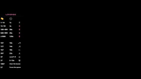 MissSophiaSpecter online show from 22, 3, 2026