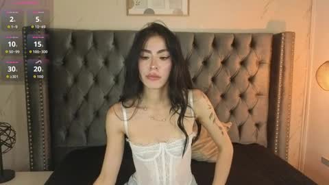 anya_belth online show from 7, 4, 2026