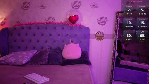 anya_sky_ online show from 2, 4, 2026
