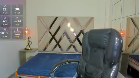 anyelotwink online show from 28, 4, 2026