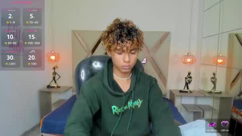 anyelotwink online show from 5, 5, 2026